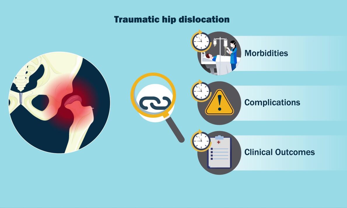 Intermediate to Long-Term Results Following Traumatic Hip Dislocation