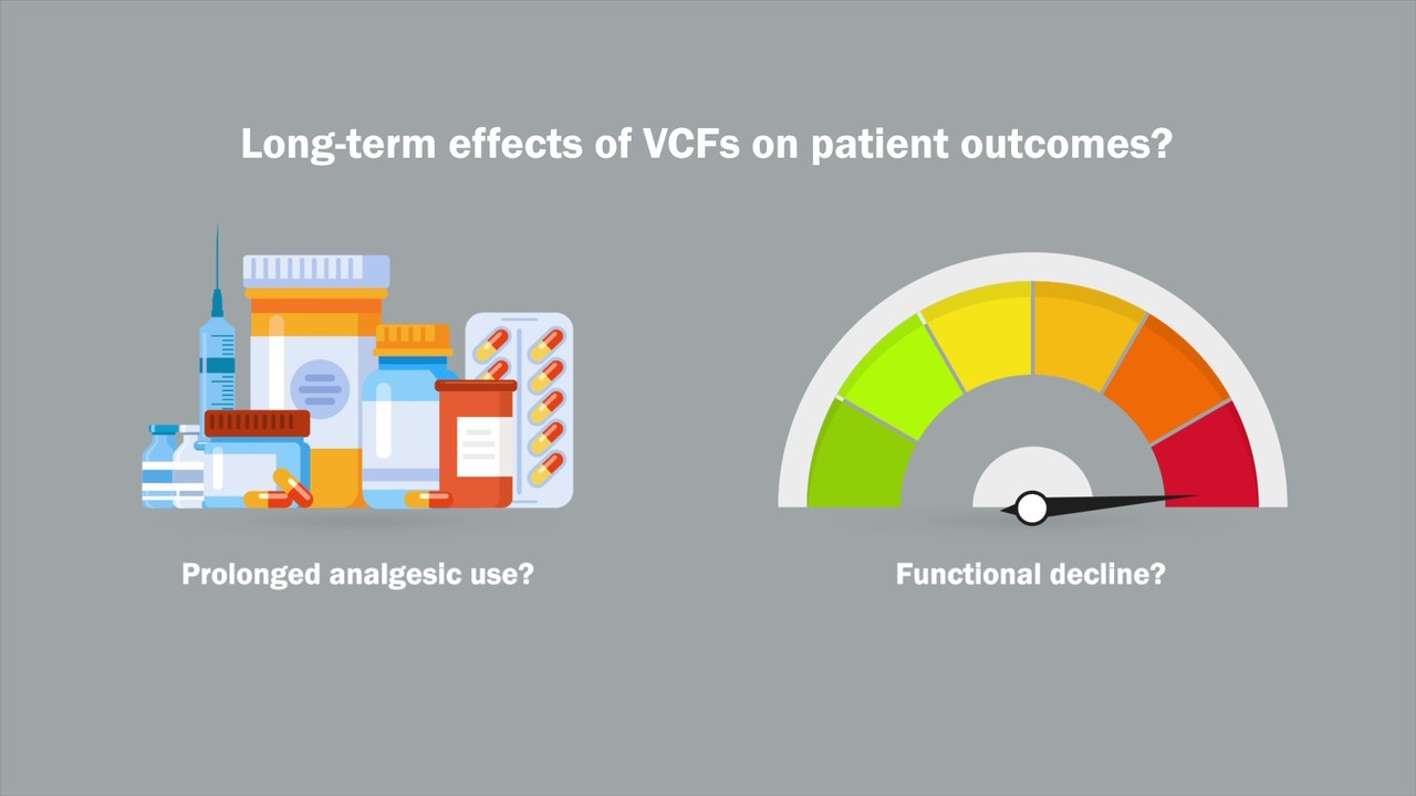 Effects of vertebral compression fractures (VCFs) on patient outcomes.