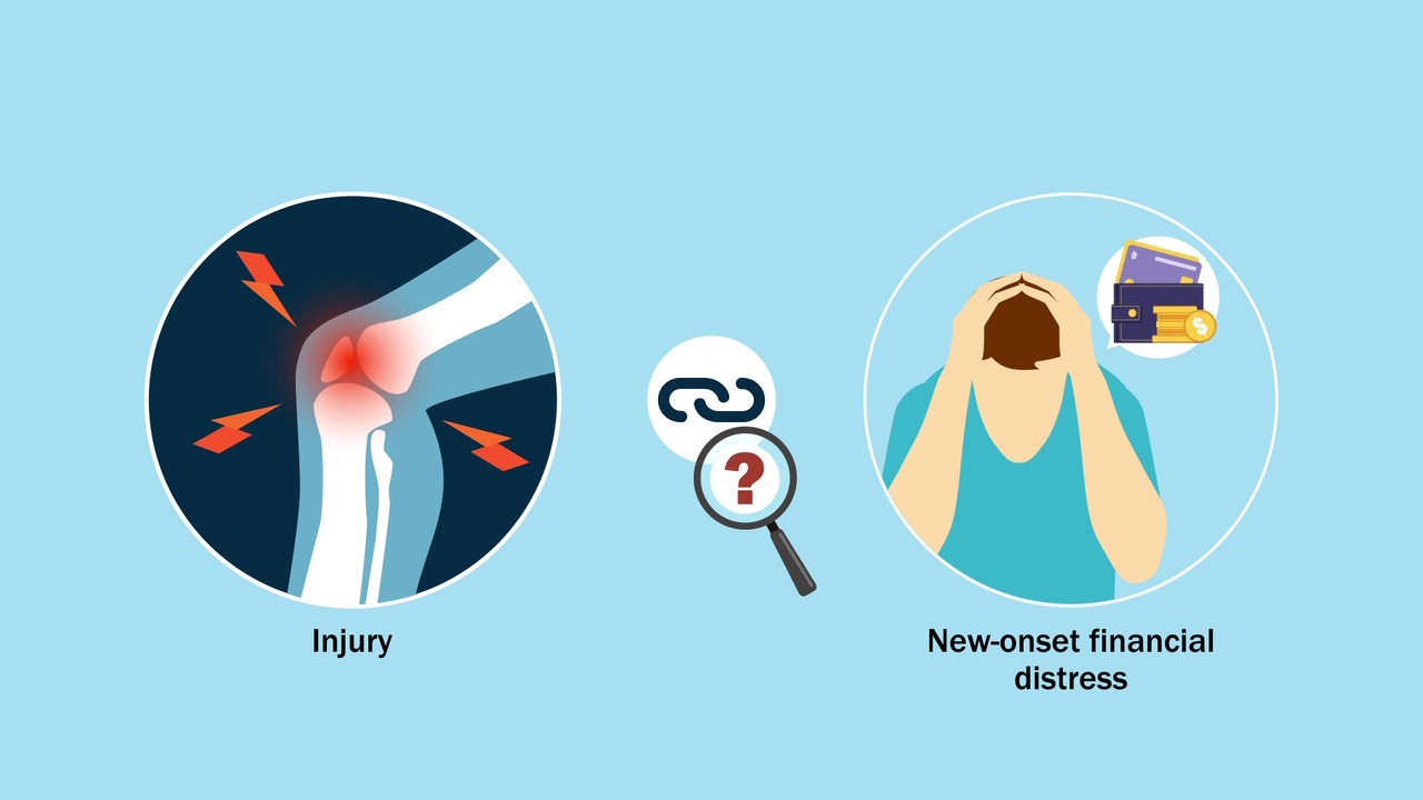 Patient Financial Distress After Lower-Extremity Injury