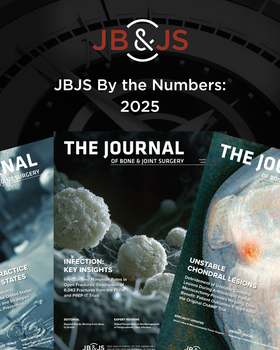 JBJS by the numbers: 2025
